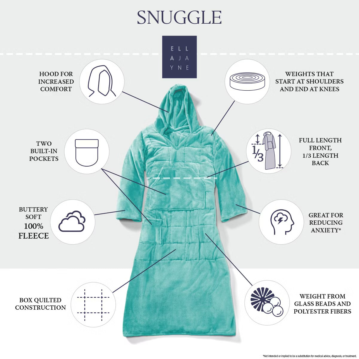 Ella Jayne Ella Jayne Wearable Weighted S Aqua 10lb Weighted Throw
