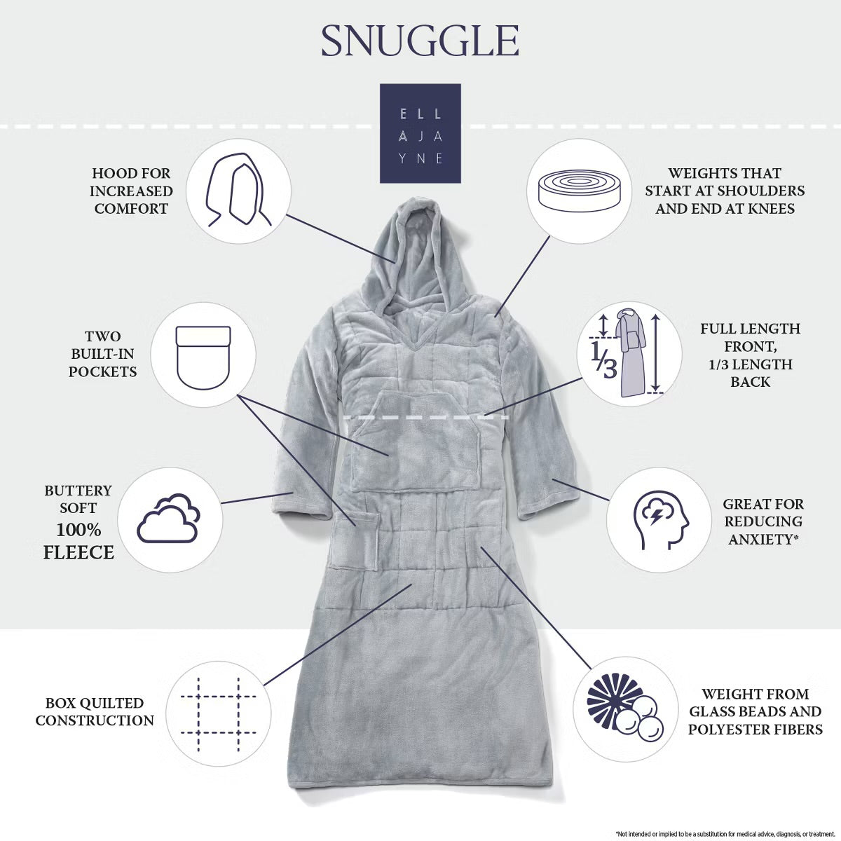 Ella Jayne Ella Jayne Wearable Weighted S Gray 10lb Weighted Throw