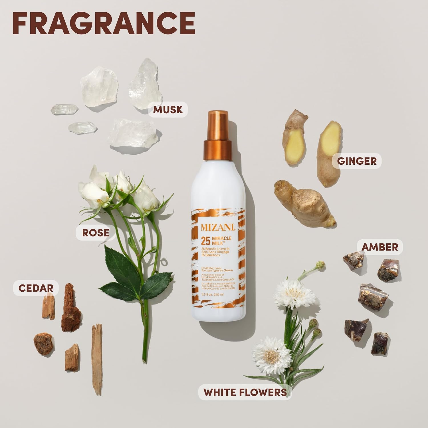 MIZANI 25 BENEFIT MIRACLE MILKS 250ML