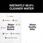 Filterbaby Faucet Filter Essential White