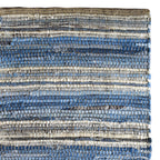 Indigo Denim & Leather Rug